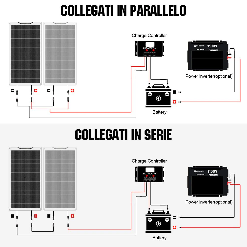 Immagine prodotto 8
