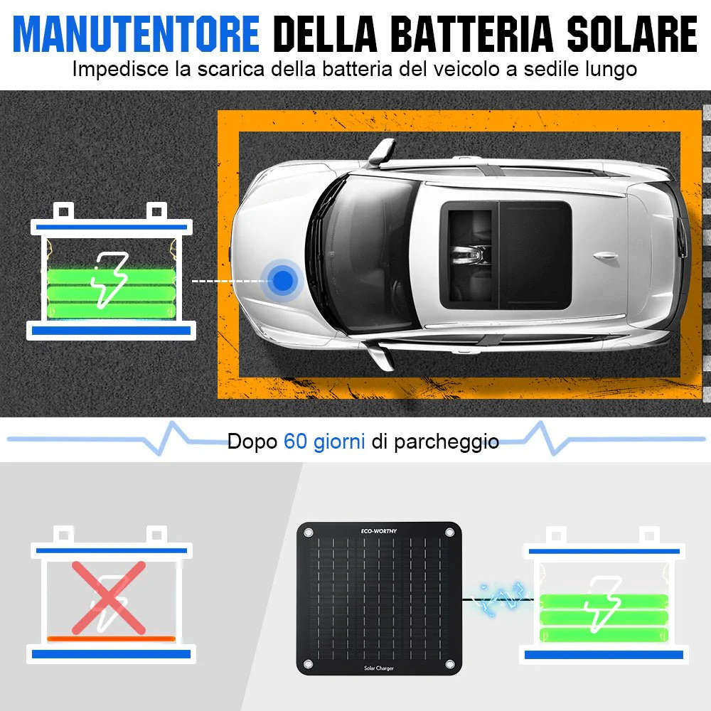 Immagine prodotto 5