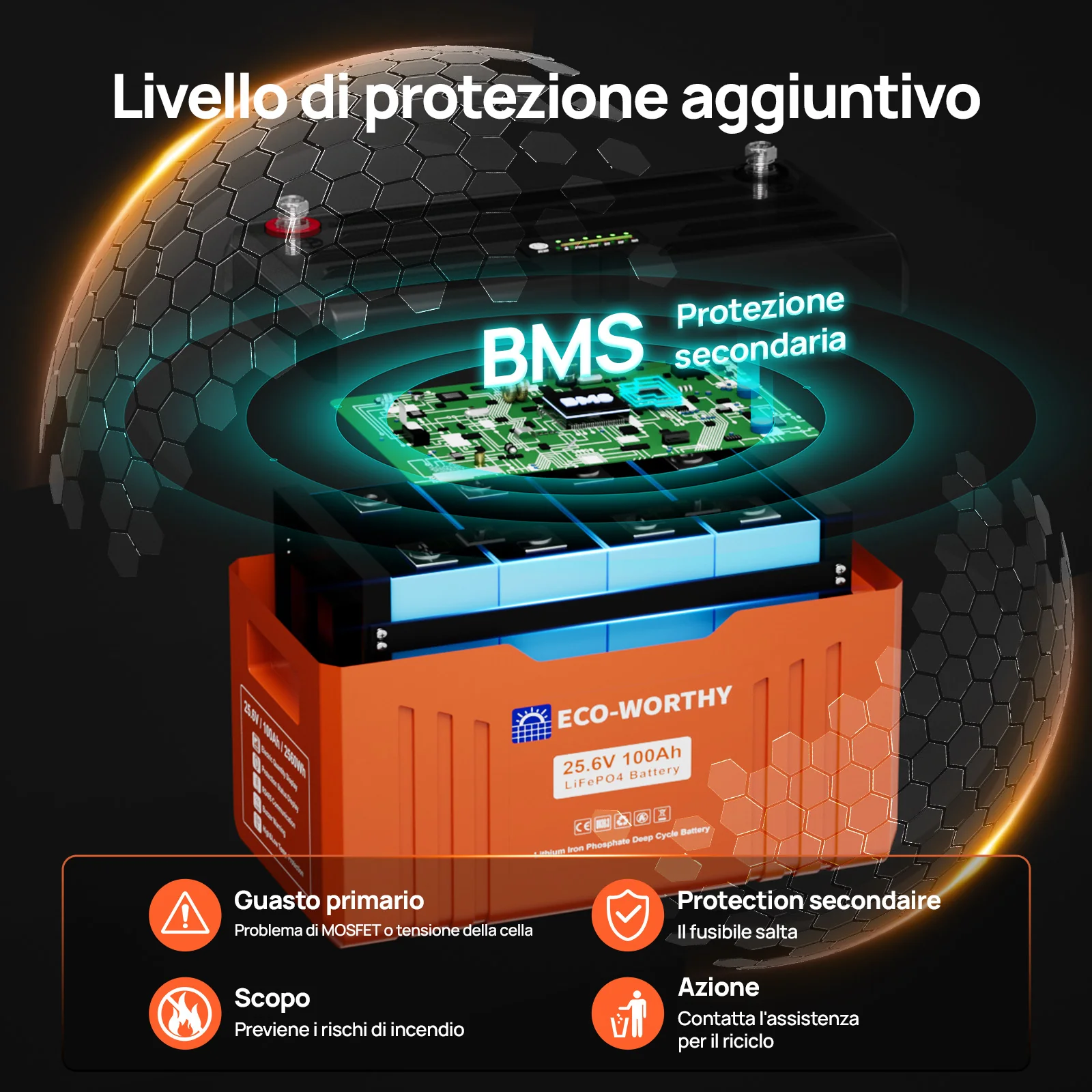 Immagine prodotto 6