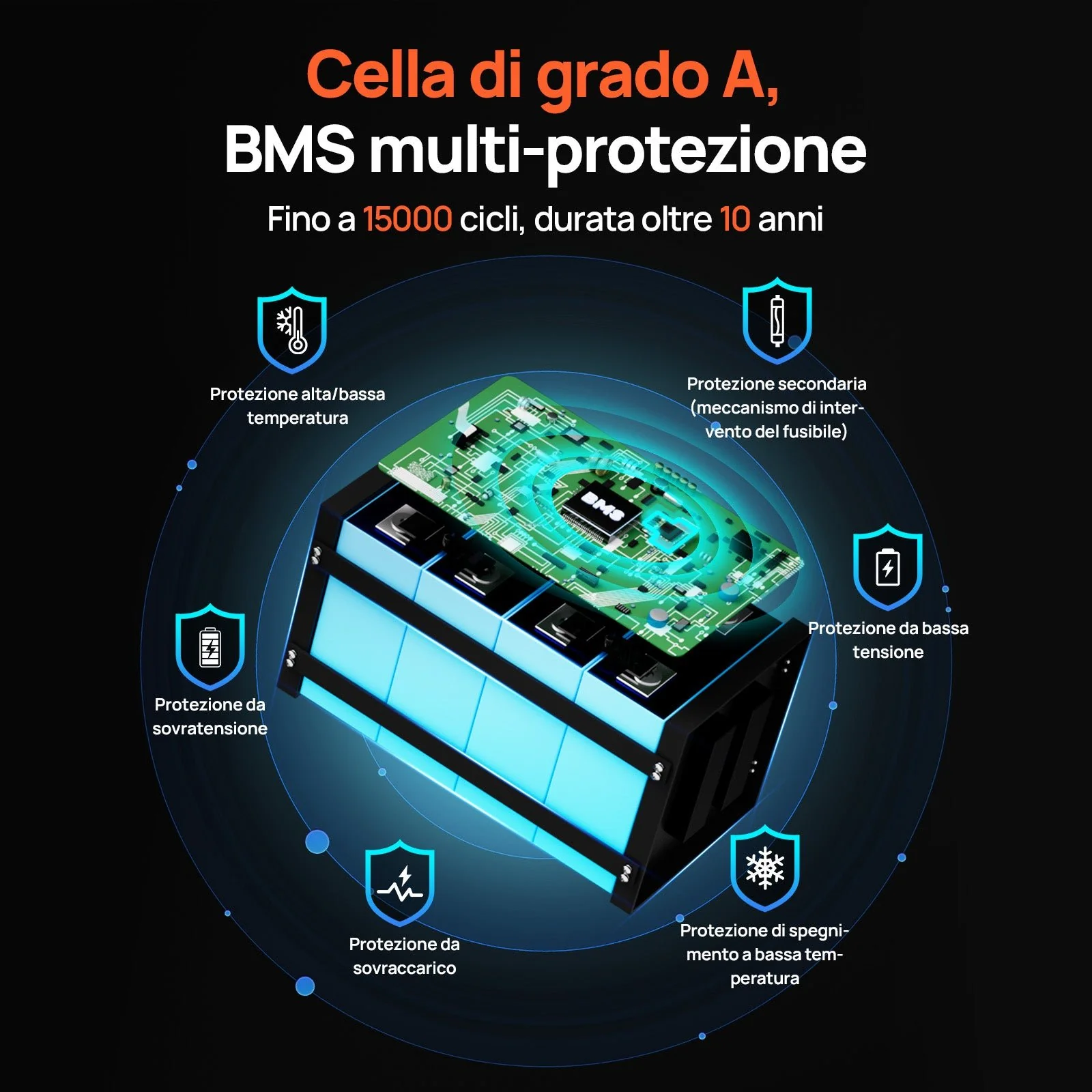 Immagine prodotto 7