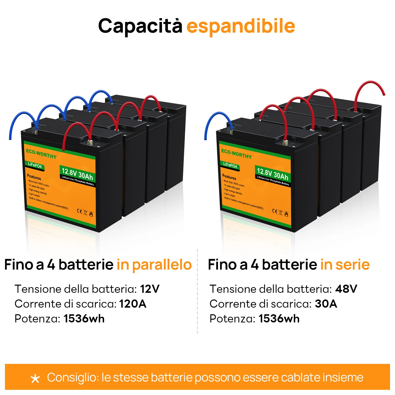 Immagine prodotto 4