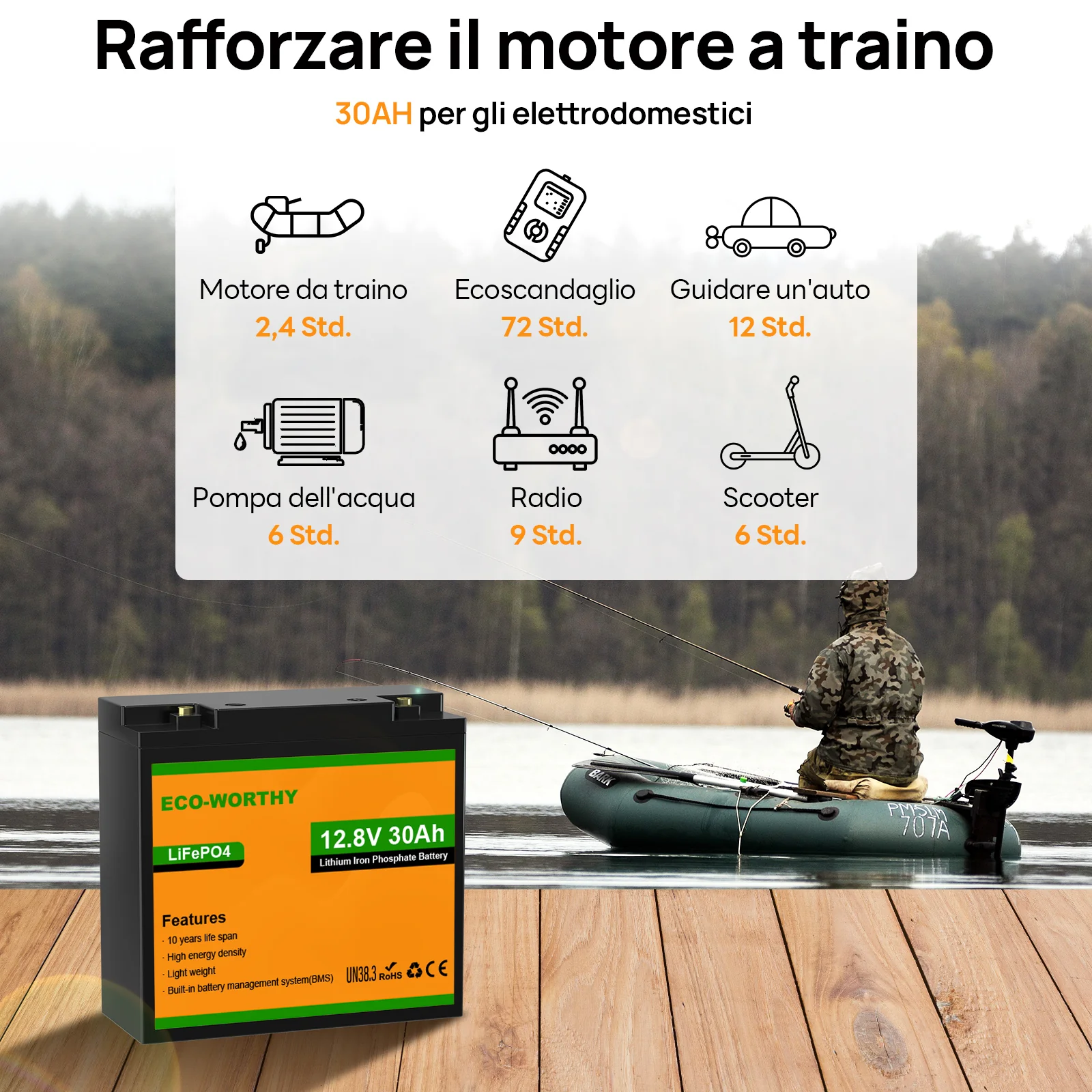 Immagine prodotto 6