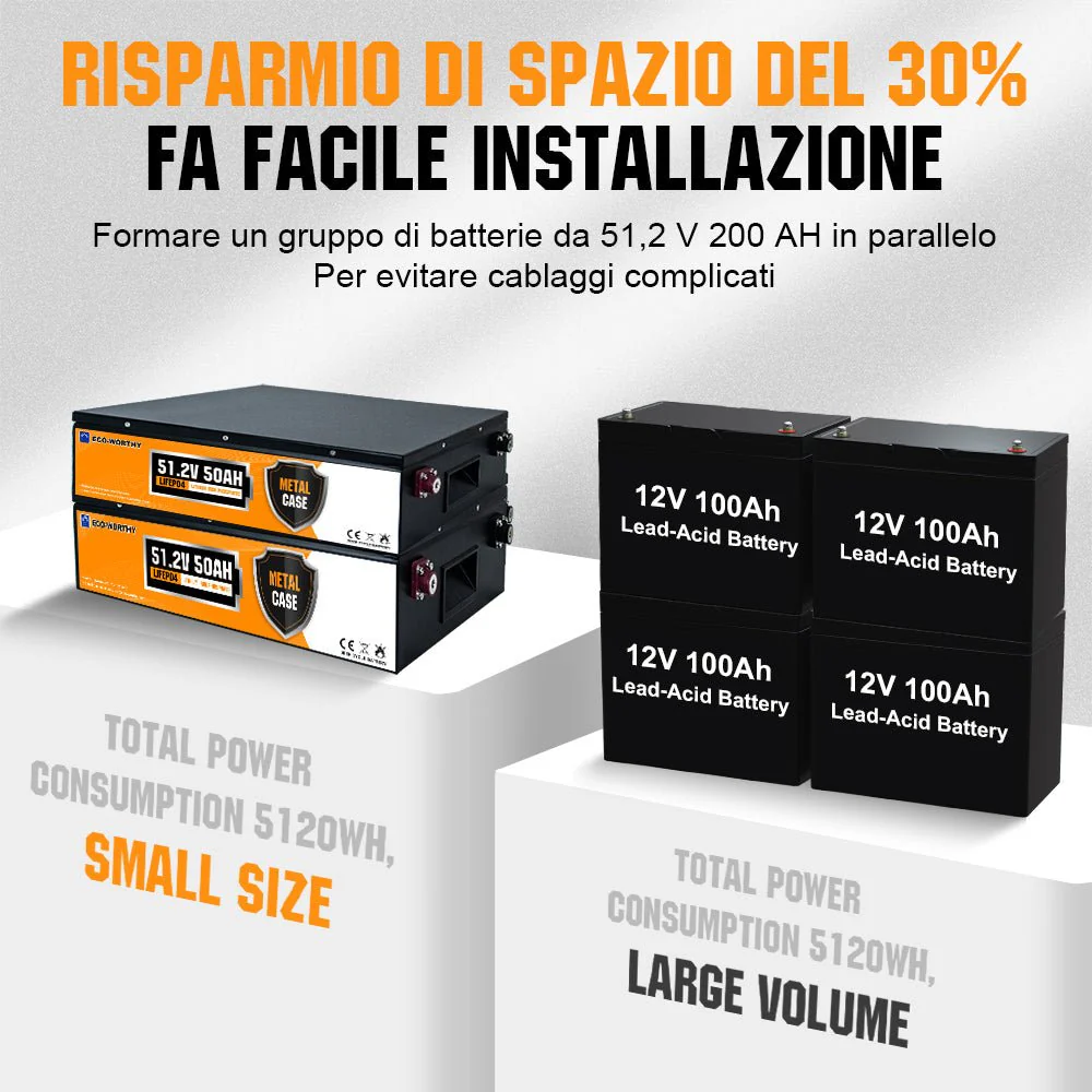 Immagine prodotto 3
