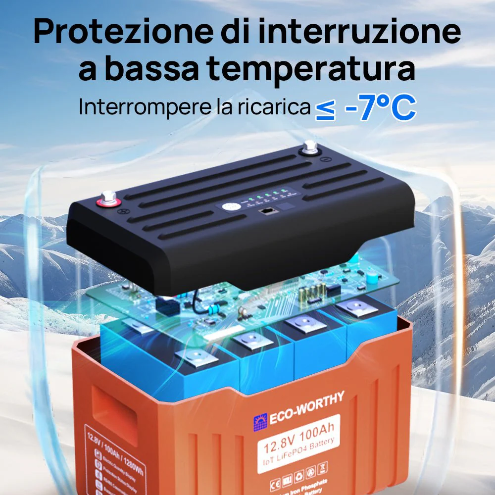 Immagine prodotto 6