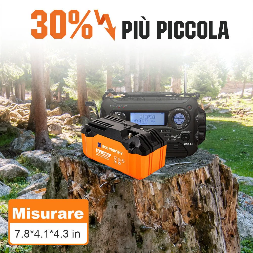 Immagine prodotto 3