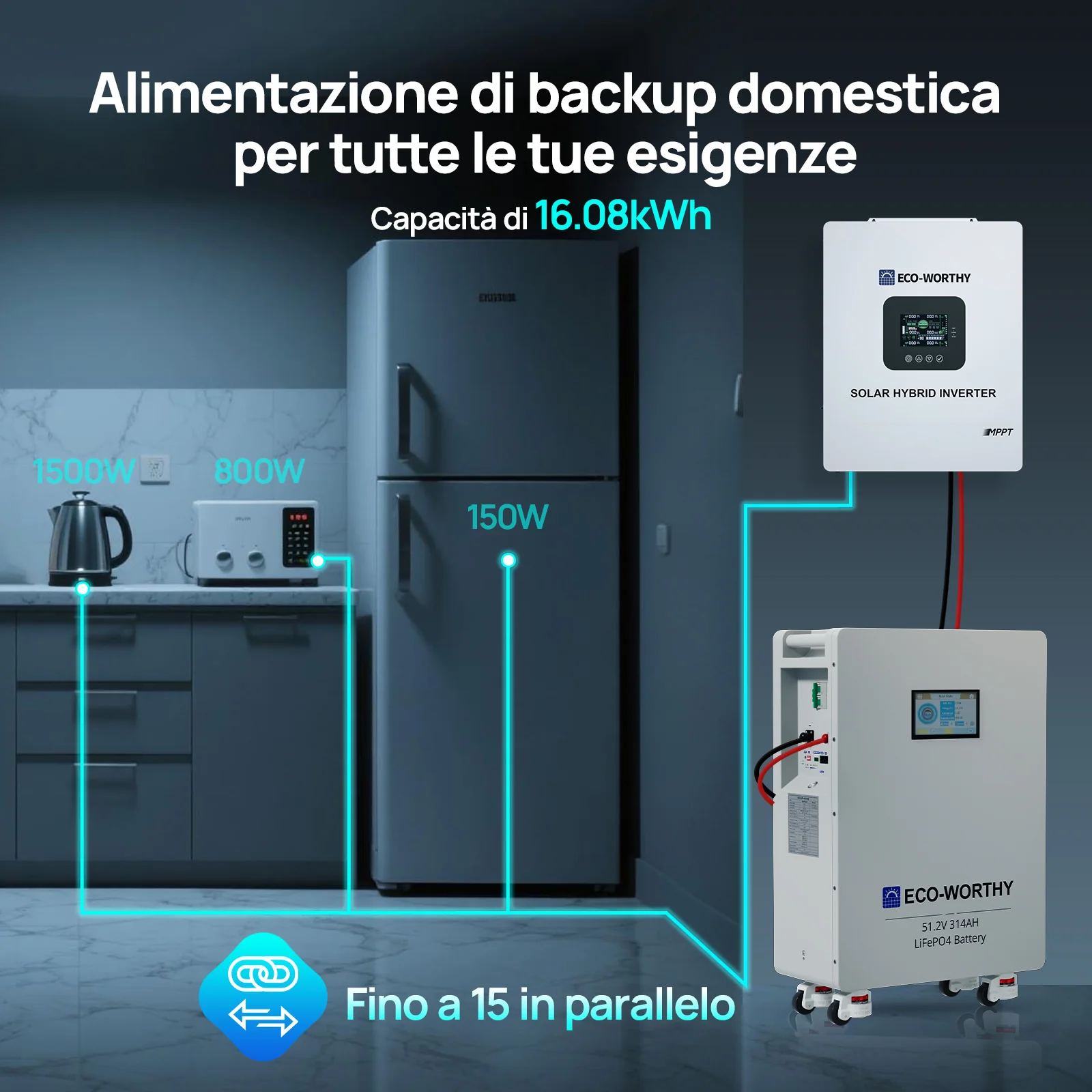 Immagine prodotto 3