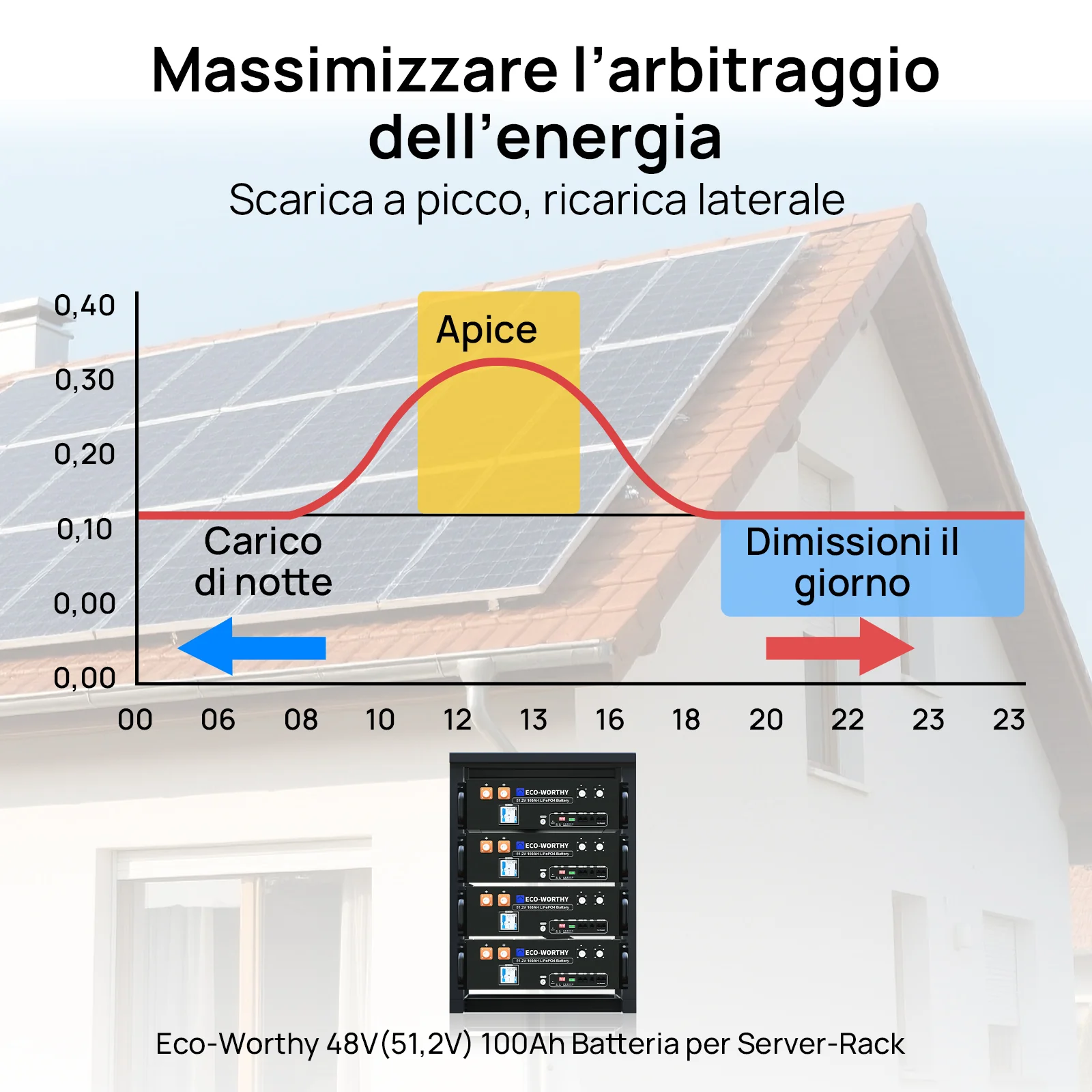 Immagine prodotto 6