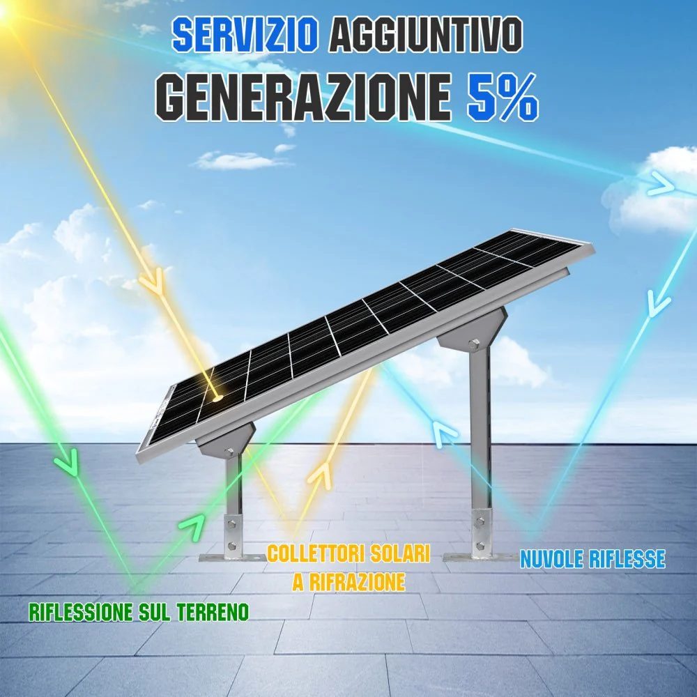 Immagine prodotto 4