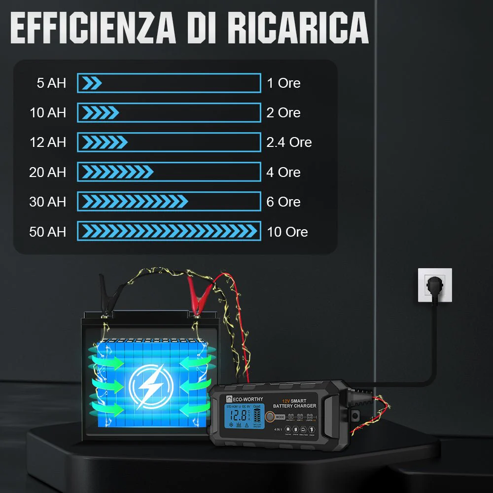 Immagine prodotto 6