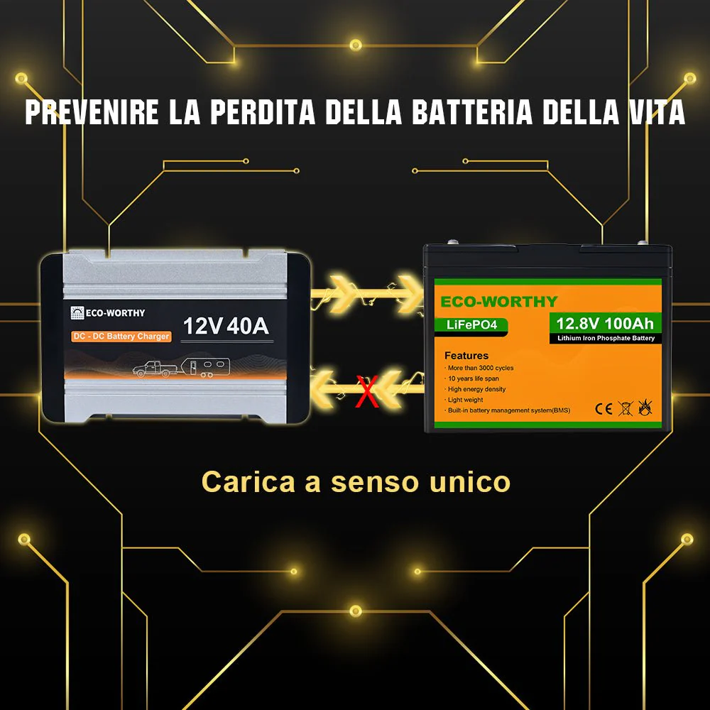 Immagine prodotto 5