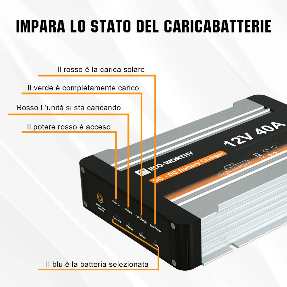 Immagine prodotto 6