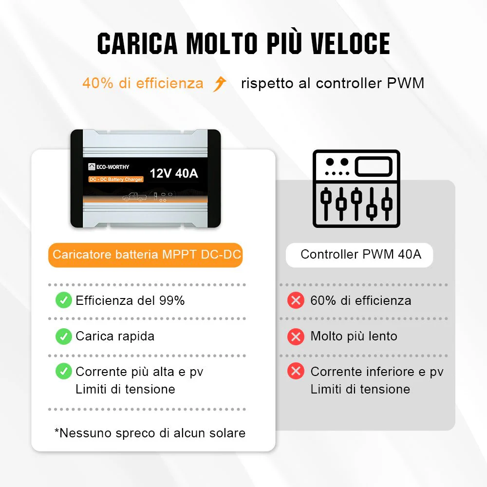 Immagine prodotto 7