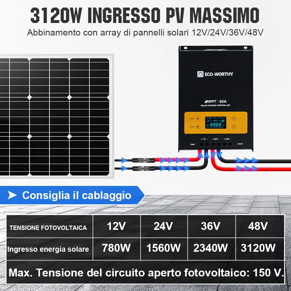 Immagine prodotto 2