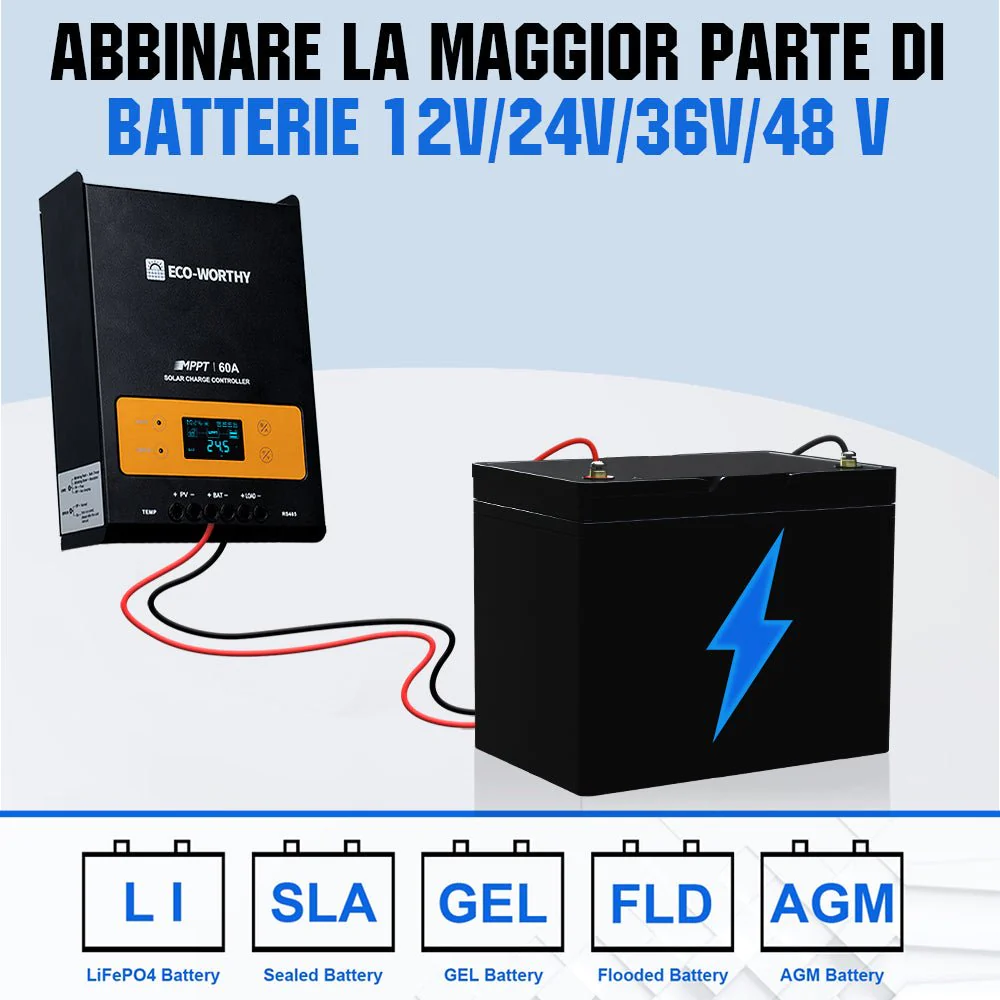 Immagine prodotto 3