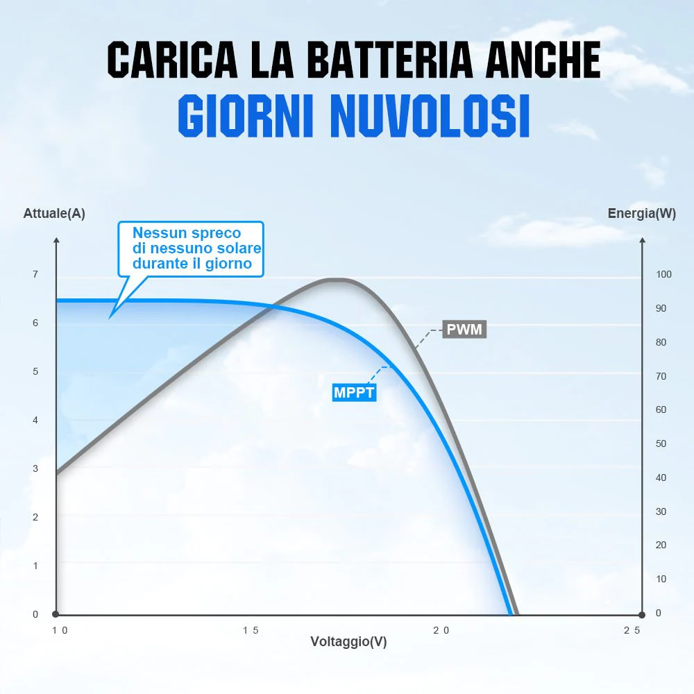 Immagine prodotto 8