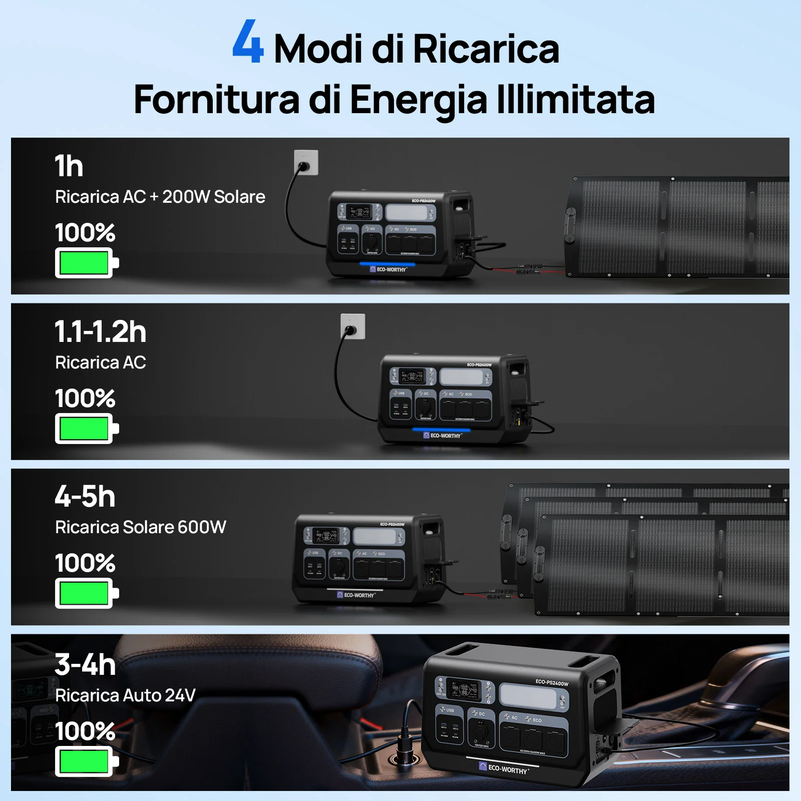 Immagine prodotto 3