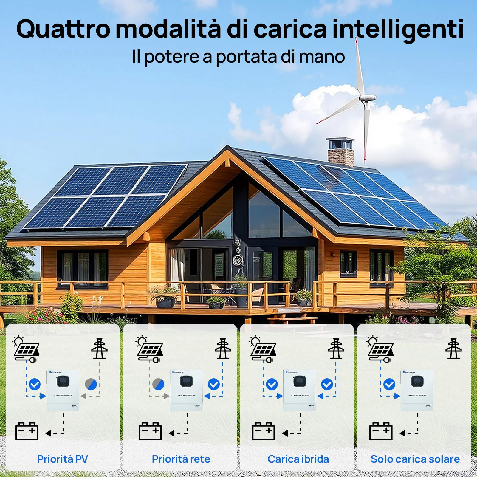 Immagine prodotto 6