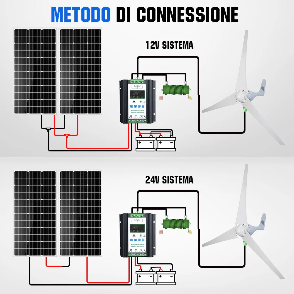 Immagine prodotto 4