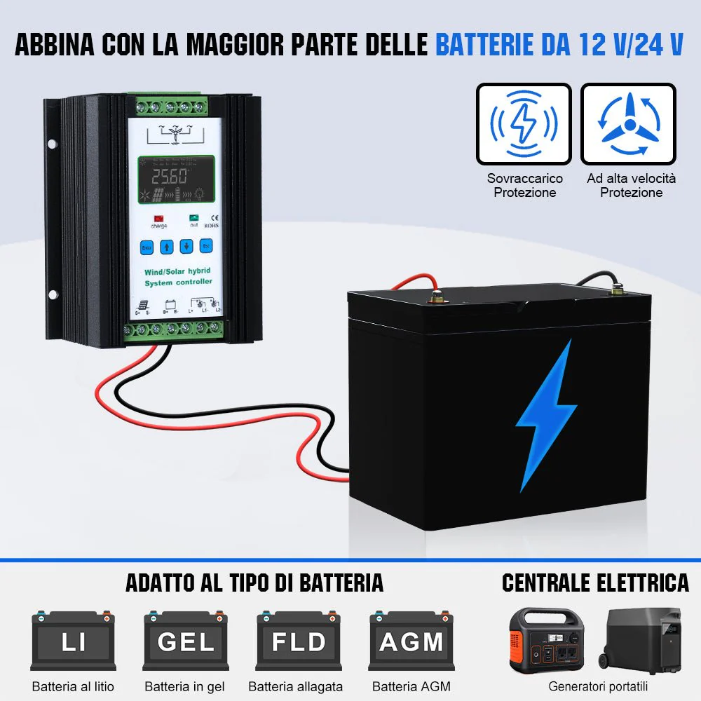 Immagine prodotto 5