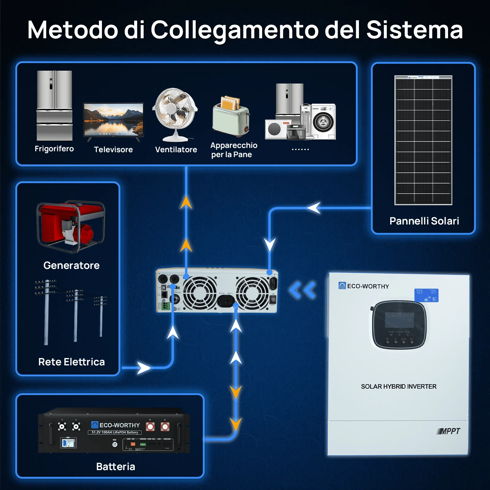 Immagine prodotto 9