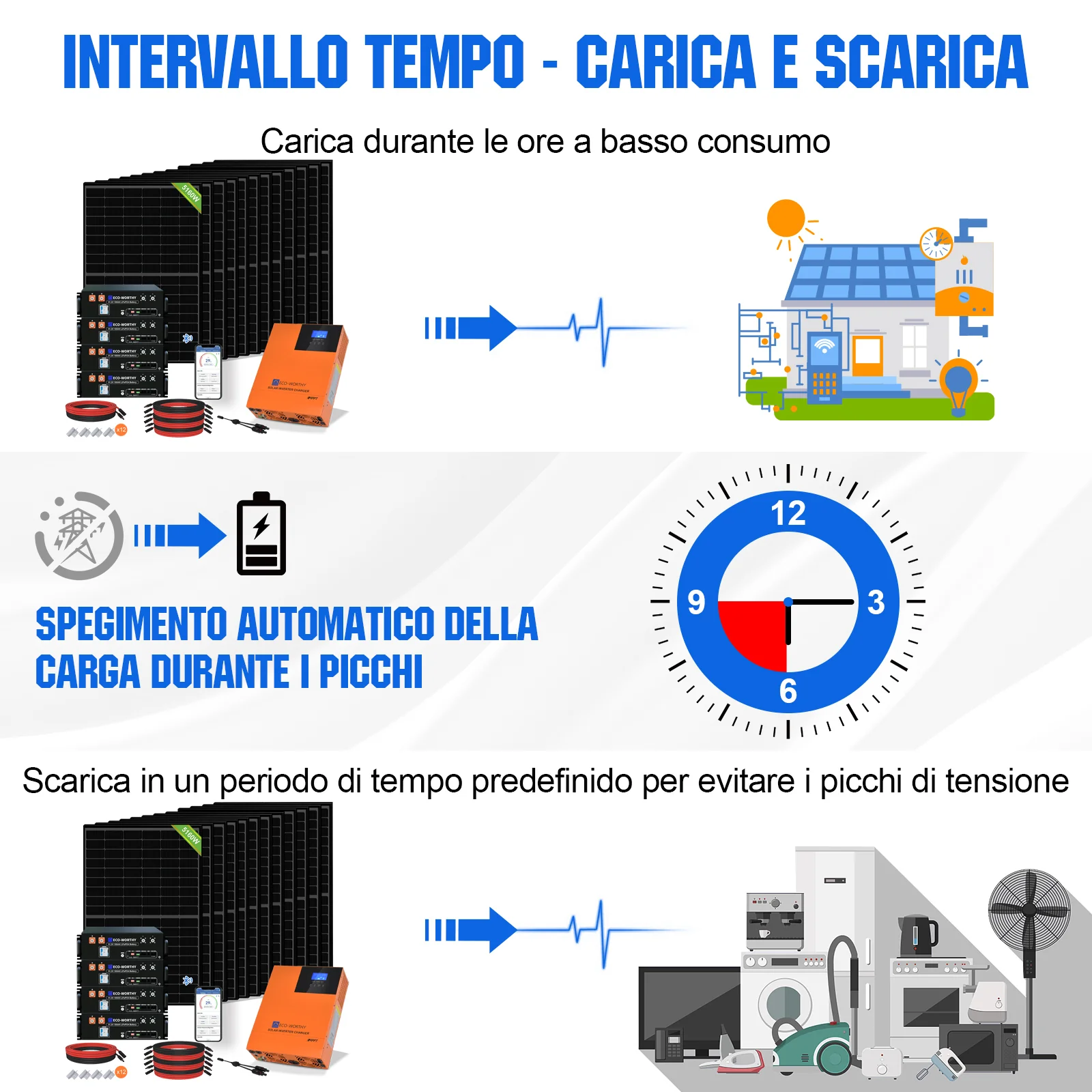 Immagine prodotto 5