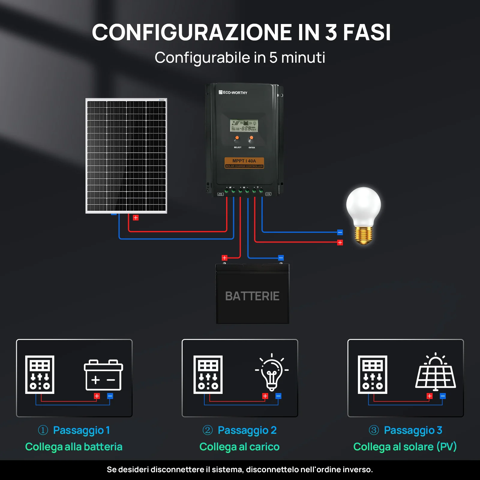 Immagine prodotto 6