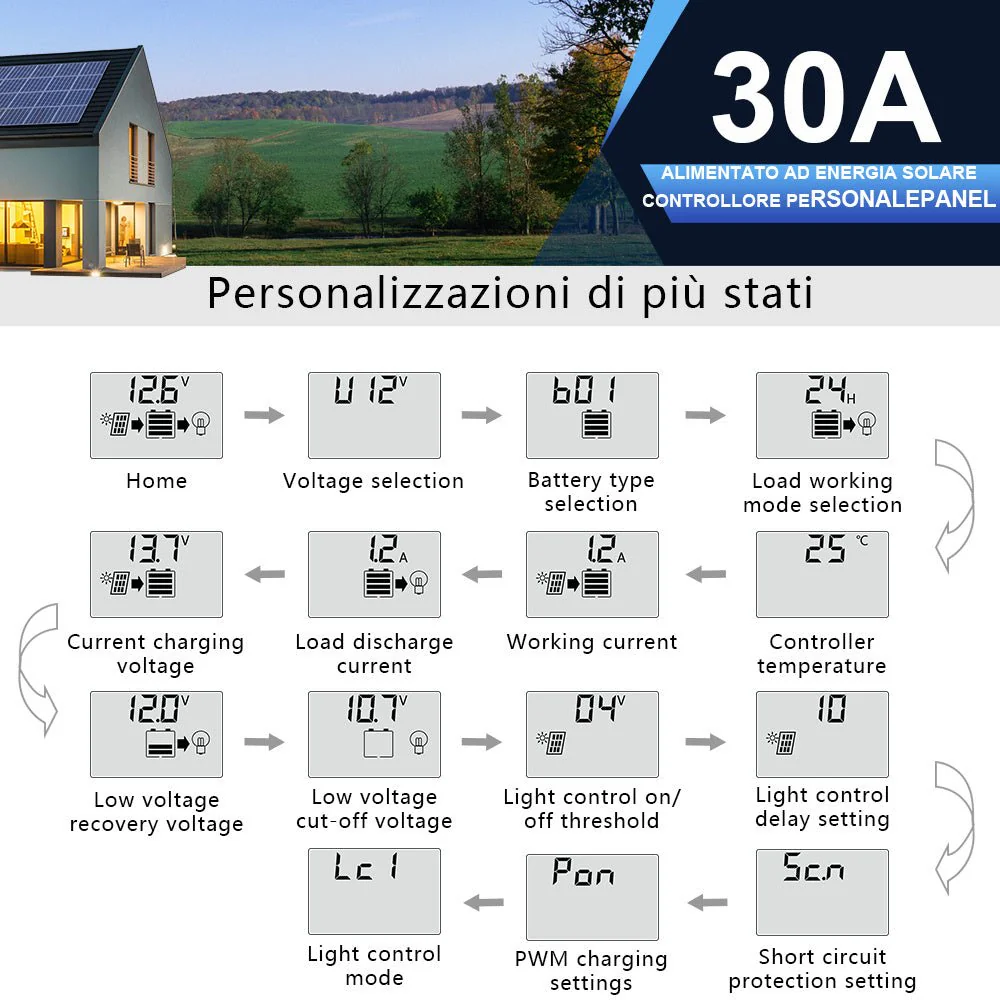 Immagine prodotto 4